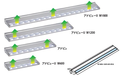 アドビューU　W1200（N）　S（シルバー）　昼白色　5000K相当　連結セット