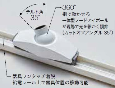 トキコーポレーション　MTK01-50K-16D-W　ホワイト　マイクロトラックライト　色温度　5000K　配光　16°