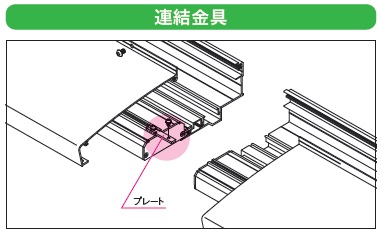 アドビュー連結セット（N2・L2・U共通）