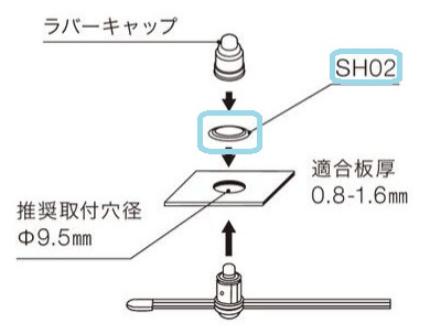 トキコーポレーション　SH-02/20（20個入）　ソケットホルダ