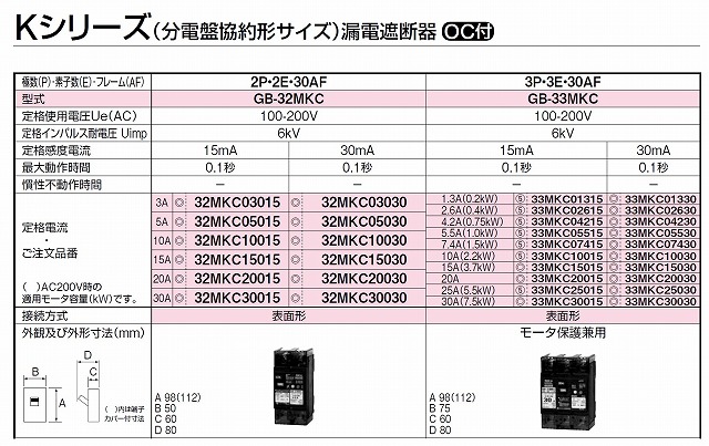 通販 | テンパール GB-32MKC 20A 30mA 2P2E・30AF Kシリーズ(分電盤